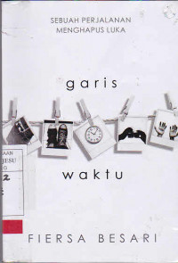 Garis Waktu